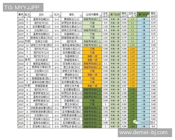 深入解析足球澳门盘的玩法技巧与投注策略全攻略